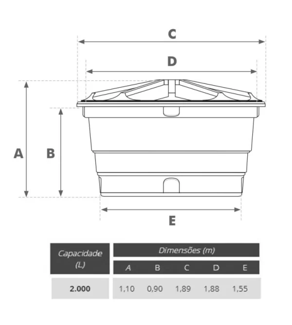 CAIXA D´AGUA 2000L