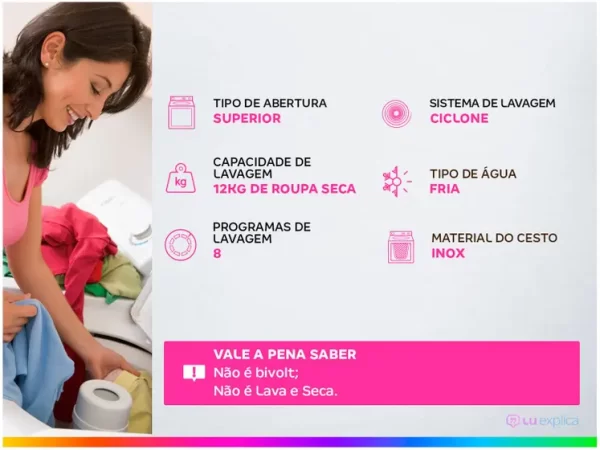 Lavadora de Roupas Panasonic 12Kg Cesto Inox