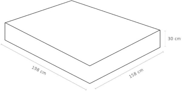 COLCHAP AIRTECH SPRINGPOCKET158x198x30