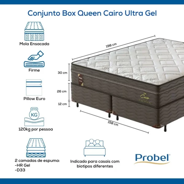 CONJUNTO COLCHÃO E BASE UNIBOX CAIRO M. ENSACADA 198X158X56M